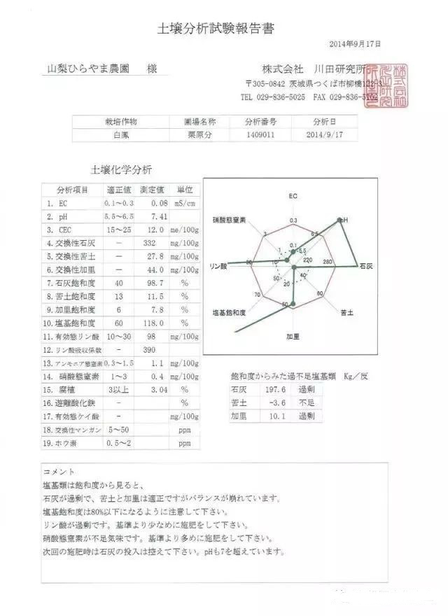 http://www.365editor.com/weixin/mmbiz_jpg/QfRnJP1AzcibEAUrJrW061T9ShIvlkZSzDPcypA2fZbZu5IJJU003637GRicvc0yFTzo2JuRZwks8vZZ4SPiaPGibw/640