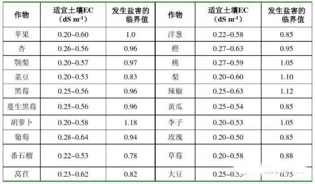 http://www.365editor.com/weixin/mmbiz_jpg/QfRnJP1AzcibEAUrJrW061T9ShIvlkZSzdn7tYPlrDFeOCuEW5nUDAUbUe2wqIndVbfjLicrCd50Xb77astDib3JA/640