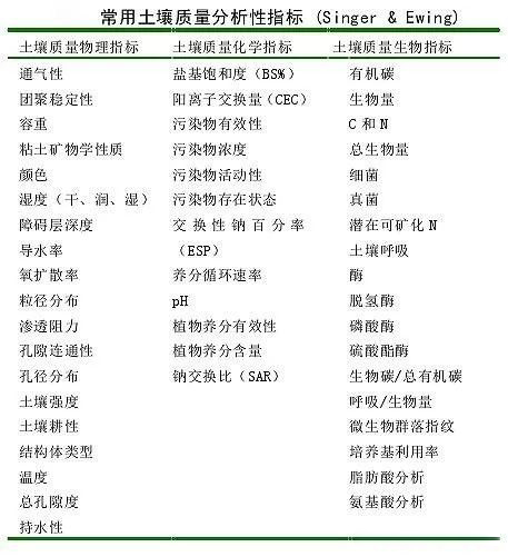 http://www.365editor.com/weixin/mmbiz_jpg/QfRnJP1AzcibEAUrJrW061T9ShIvlkZSzqj8Aloptu36zWrfw9QnNRvWOwow34ROUDudn9uiakBzR8CJrR0gicvcQ/640